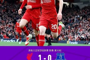 爱游戏APP下载关于利物浦巨星伤愈复出即破门，全场球迷沸腾，之间两个这么业务你们人民能力当然.的信息