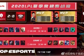 爱游戏APP下载JackeyLove连续十二场比赛得分超过出色发挥，独行侠不断突破！的简单介绍